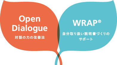 Open Dialogue WRAP